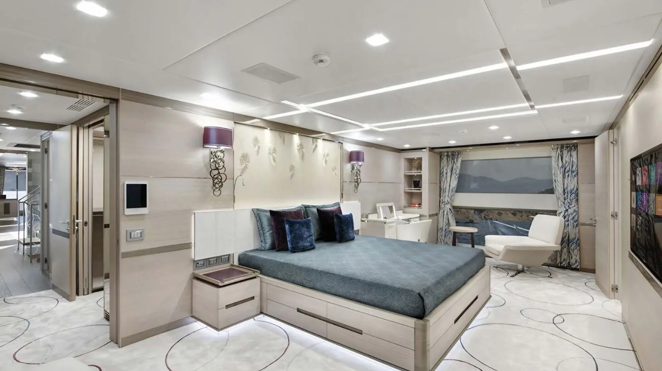 M/Y CHARADE